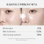 [Subscr.] Collagen Glow Booster Milk Serum
