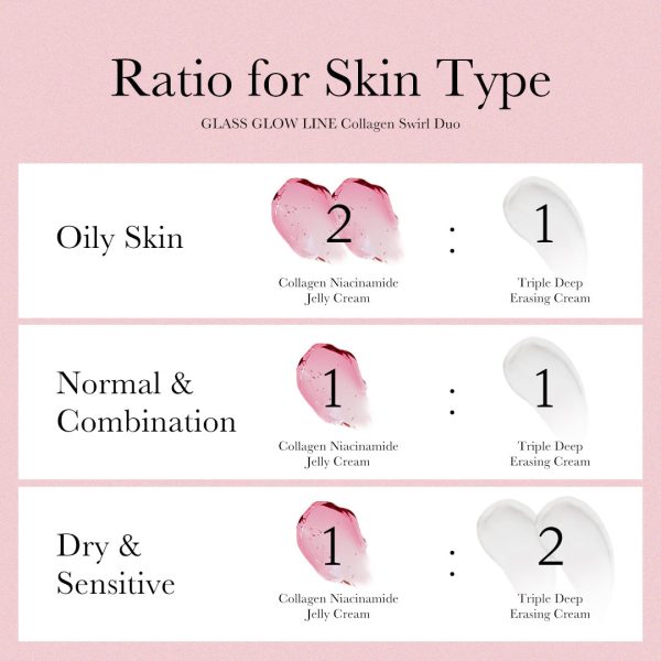 [GIFT] Collagen Swirl Duo