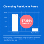 [GIFT] Pore Refine Duo